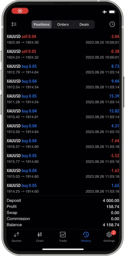 Getting started with The AI Trading